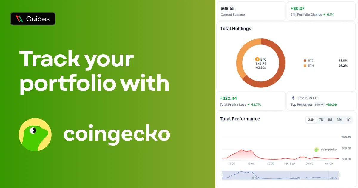 A green cover reading Track your portfolio with CoinGecko, beside a CoinGecko portfolio page with a BTC and ETH holdings ring